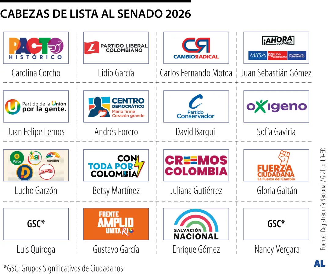 WEB_AL_Senado2026